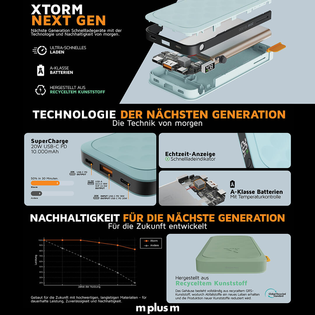 Schwarze Xtorm Powerbank mit 10.000 mAh, drei Anschlüssen, Fast Charge und optionalem Logodruck für Werbeartikel