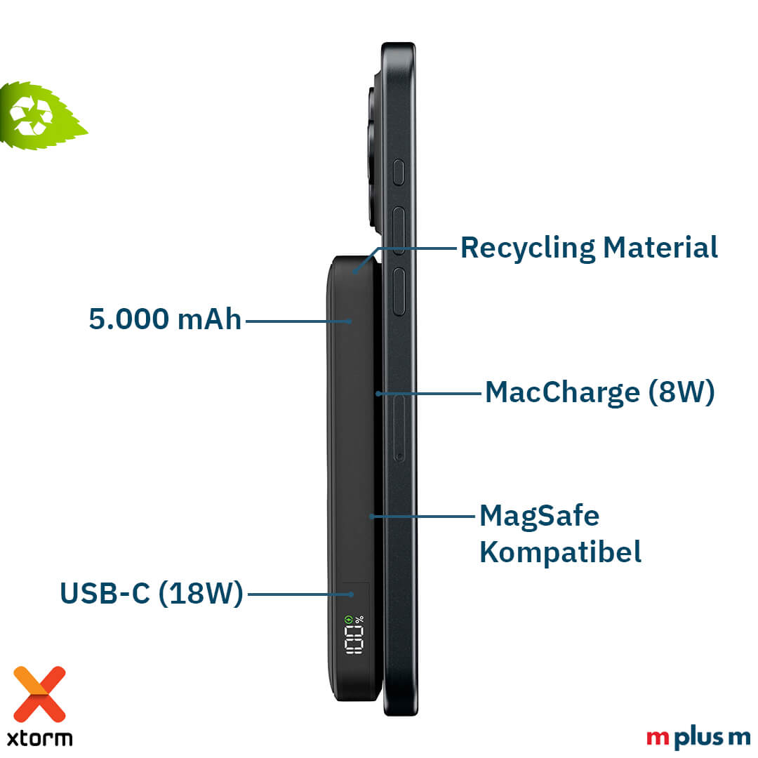 MagSafe Powerbank ab iPhone 12 mit 5000 mAh, starker Magnetverbindung und 15W Wireless Charging für unterwegs