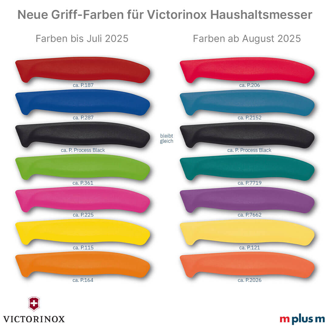 Neue Grifffarben bei Victorinox Haushaltsmessern seit 2025